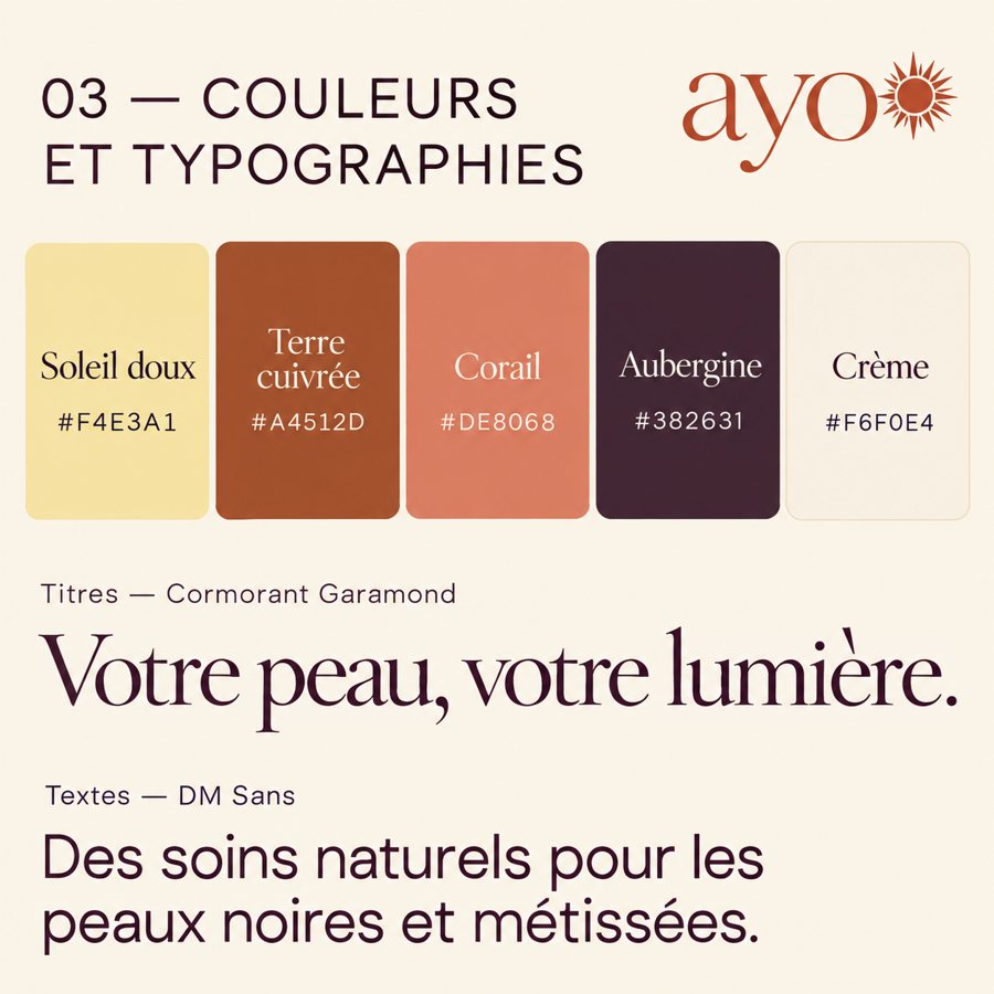 Branding Ayo : couleurs et typographies